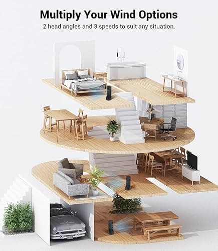 Personal Tower Cooling Fans that Blow Cold Air,25dB Quiet Fan with 24ft/s | Standing Small Desk Fan with 3 Speeds & Timer, 60° & 110° Oscillating Table Fan, Electric Floor Fan for Bedroom, Home thumbnail 6