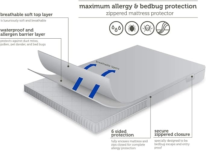 AllerEase Waterproof Mattress Protector, Maximum Allergy Mattress Protector, Twin XL Mattress Cover thumbnail 6