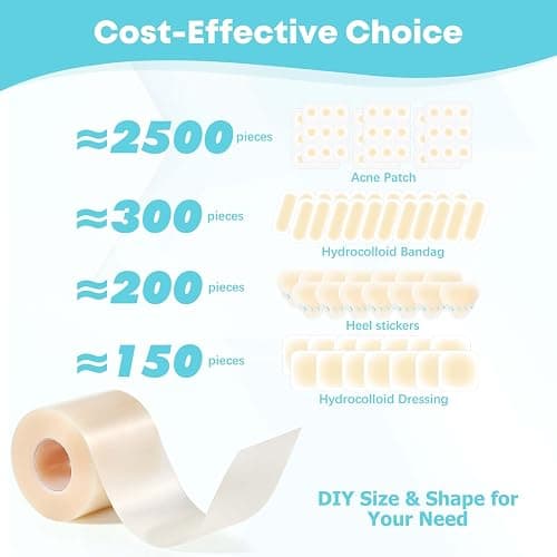 LIFARA Hydrocolloid Roll for Wound Care - Cut-to-Size, Extra Large Hydrocolloid Patch Bandages with Self-Adhesive, Ultra Absorbent, Flexible & Waterproof, First Aid Kit Essential (2in*16ft) thumbnail 5