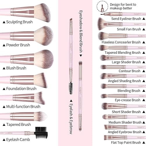 22 Pcs Makeup Brushes Set, MAGEFY Professional Makeup Brushes Wooden Handle Cosmetics Brushes Foundation Concealer Powder Face Eye Make up Brushes Kit(Pinkgold) thumbnail 2