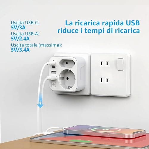 Adattatore di viaggio internazionale JSVER 6 in 1 con 2 USB-C e 2 USB-A per Giappone, Stati Uniti, Canada, Colombia, Messico, Thailandia, Arabia Saudita e altro ancora. (Con spina di tipo A) thumbnail 3
