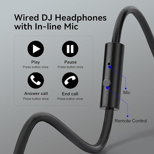 Headphones thumbnail 5