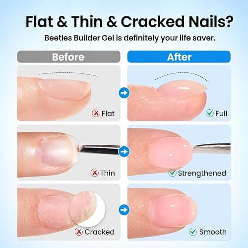 Beetles 3Pcs 15 ml Builder Nail Gel with Base and No Wipe Top Coat | Gel Polish Kit for Gloss Finish and Long-Lasting UV/LED Lamp Required Gift for Women thumbnail 3