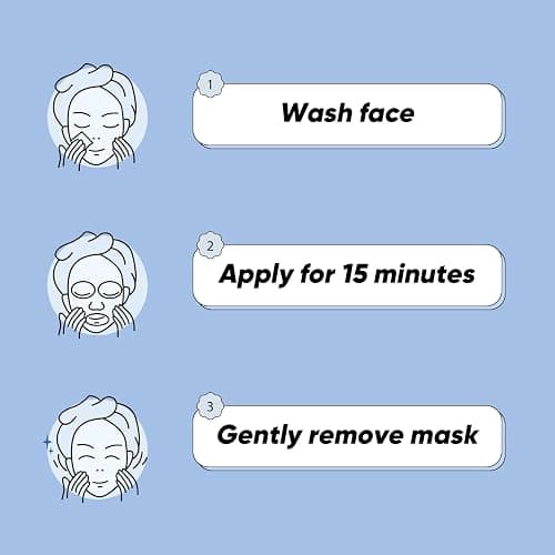 6 Pack Sheet Face Masks Skincare for All Skin Types, Gentle & Nourishing Skincare Face Masks, Suitable for Sensitive Skin, Bulk Facial Mask Set for Women & Face Spa thumbnail 8