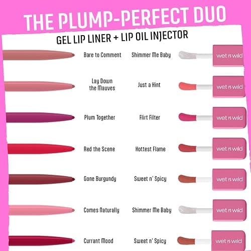 wet n wild Perfect Pout Matte Retractable Gel Lip Liner Pencil, Rich Creamy Long Lasting Color, Well-Defined and Flawless Application, Vegan & Cruelty-Free - Purple Lay Down the Mauves thumbnail 7