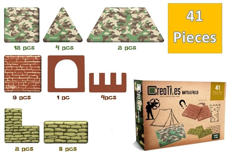 Military Battlefield Base Magnetic Tiles Building Blocks - Army War Themed Playset for Imaginative Military Building and Learning - STEM Education Toy WW1 WW2 - Great Birthday Gift for Boys thumbnail 3