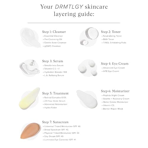 DRMTLGY Microdermabrasion Facial Scrub and Face Mask. Non-Abrasive Face Exfoliator Improves Acne Scars, Blackheads, Pore Size, and Skin Texture. 2 oz thumbnail 7