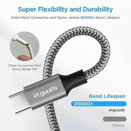 etguuds USB to USB C Cable 3ft, 2-Pack USB A to Type C Charger Cord Fast Charging for Samsung Galaxy A17 A16 A15 A26 A36 A56, S25 S24 S23 S22 S21 S20 S10 Note 20, for iPhone 17 16 15, Moto, Gray thumbnail 5