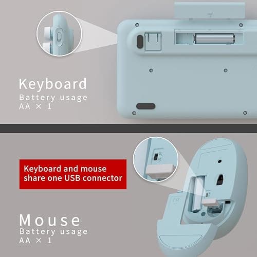 UBOTIE Colorful Wireless Keyboard and Mouse Combo (Blue-Colorful) | Retro Typewriter Floating Full-Sized Keys Computer Keyboard with Optical Mouse, 2.4GHz USB Connection for Windows Mac thumbnail 6