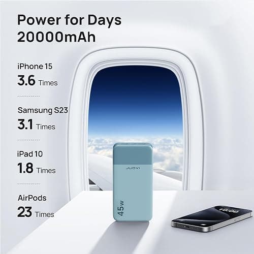 JUOVI J2621 Power Bank Portable Charger,20000mAh 45W PD3.0 QC 4.0 Fast Charging Battery Pack with LED Display,2 USB-C,2 USB-A for iPhone Tablet MacBook thumbnail 5