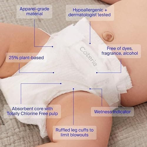 Coterie Baby Kit thumbnail 3