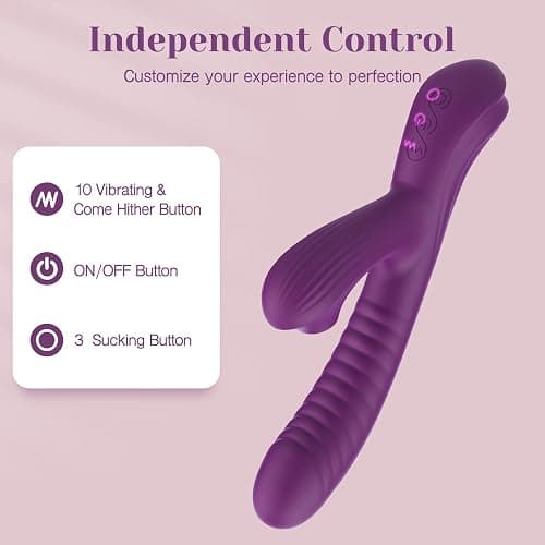 Tracy's Dog Come-Hither Rabbit Sucking Vibrator for Clitoral G Spot Stimulation, Adult Sex Toys for Women Couple, Vibrating Finger Massager with 3 Suction and 10 Vibration & Come-Hither Modes (Beta) thumbnail 6