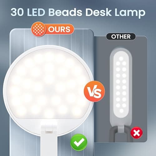 One Fire Cordless Desk Lamp,Dimmable Small Battery Powered Lights,3600mAh Rechargeable Wireless Table Lamp,Mini Lamp&Portable Light for Bed,Book Reading,Home for Small Spaces,Nail Light,Craft,Office thumbnail 7