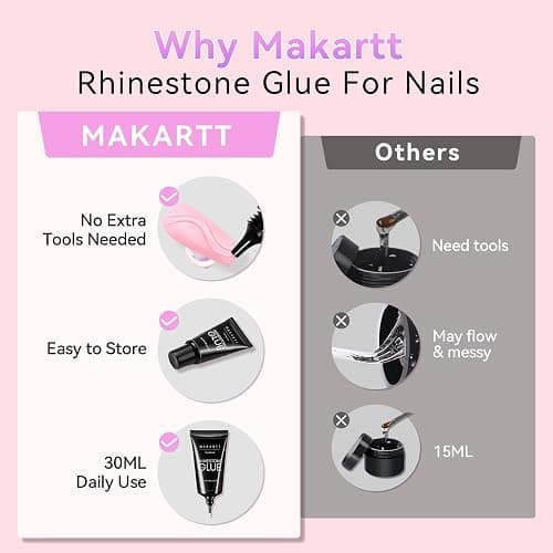 Makartt Rhinestone Glue for Nails: Super Strong Gel Nail Glue for Nail Charms Gems Decorations, 3D Gel Nail Art Bling Jewel Diamonds for Salon & DIY Manicure, 30ML UV Lamp Cured Need Beauty Gifts thumbnail 6