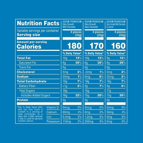 DOVE PROMISES Milk Chocolate, Dark Chocolate and Milk Chocolate & Caramel Assorted Chocolate Candy, 136 Ct Bulk Bag thumbnail 2