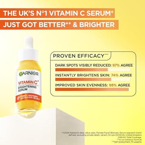Garnier SkinActive Vitamin C Day Serum, Anti-Dark Spot and Brightening Face Serum for All Skin Types, 30 ml thumbnail 6