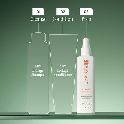 Biolage All-In-One Multi-Benefit Spray - Leave-In Treatment, Heat Protectant, Shine, Frizz Control, For All Hair Types, Coconut Oil, Vegan & Paraben-Free thumbnail 5
