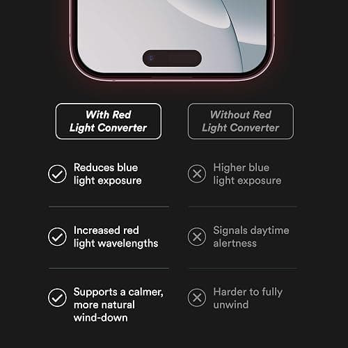 BodyGuardz Red Light Converter Screen Protector – Passive Red Light Therapy for Face - Promotes Better Sleep, Healthier Skin, Reduced Eye Strain – 9H Tempered Glass, Easy Install (iPhone 15 Pro Max) thumbnail 3