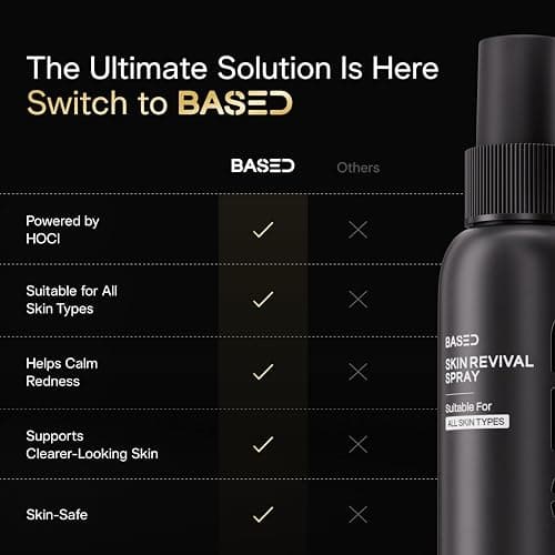 BASED Skin Revival Spray - Hypochlorous Acid Face Mist, Supports Clearer-Looking Skin, Helps Calm Redness, Soothes Irritation (4 Fl Oz, Pack of 1) thumbnail 5