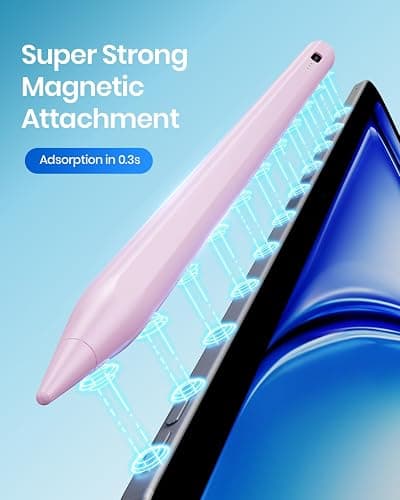 Hastraith Stylus Pen for iPad(2018-2025)-2X Faster Charge with Tilt Sensitivity & Palm Rejection for iPad 11/10/9/8/7/6th Gen, Air 7/6/5/4/3/M3/M2, Pro 13"/12.9"/11"/M4, Mini 7/6/5th,Pink thumbnail 4