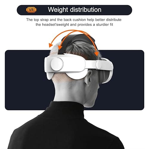Adjustable Comfort Head Strap for Meta Quest 3S/Quest 3/Quest 2 - Elite Strap Replacement for Enhanced Support, Reduced Pressure & VR Gaming Immersion (T4 Quest 3S/Quest 3/Quest 2 Head Strap) thumbnail 4