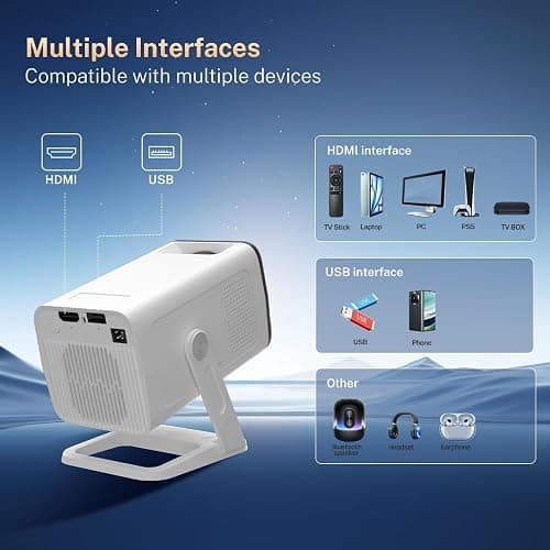 Mini Projector 1080P 4K Support with WiFi 6 and Bluetooth 5.4, Auto Keystone, Android 11, Short Throw Smart Video Projector 270° Rotatable, Compatible with HDMI/USB/iOS LYNCAST VisualCube 300 thumbnail 7