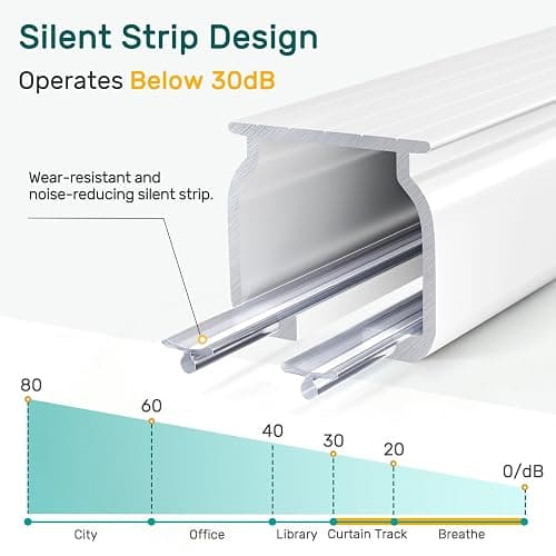 Houmiggle Ceiling Curtain Track System with Wall Mount, Silent Curtain Rail for Room Divider with Three Types of Hooks, 6ft - 9ft, White thumbnail 4