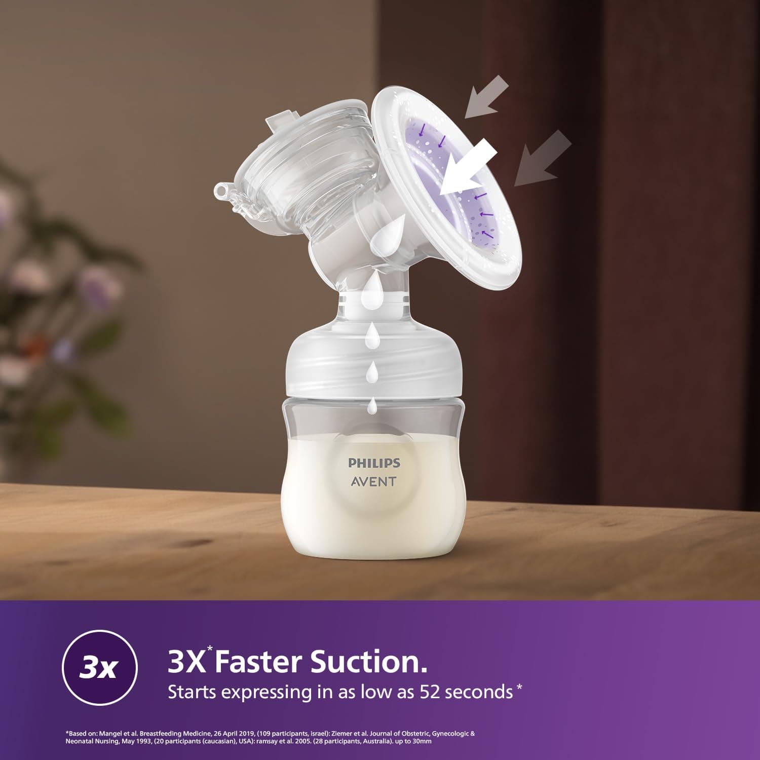 Philips Avent Electric Breast Pump | No.1 Brand Recommended by Moms Worldwide | Natural Motion Technology | One Size Fits all | 3X Faster Expression | 8 + 16 Expression and Stimulation settings | Corded | Quiet Motor | SCF395/11 thumbnail 4
