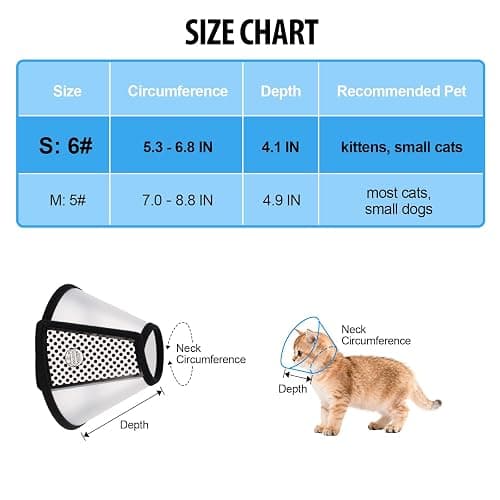 Depets Adjustable Recovery Pet Cone E-Collar for Cats Kittens Rabbits, Plastic Elizabeth Protective Collar Wound Healing Practical Neck Cover, Neck Girth 6.1 in thumbnail 3