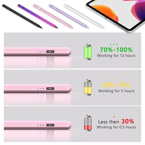 Stylus Pen for iPad 2018-2025 with Palm Rejection,Faster Charge,Tilt Sensitivity iPad Pencil Compatible with A16/10th/9th/8th/7th/6th,Pro 11/13inch (M4),Air M3/M2/5th/4th,Pro 11/12.9in,Mini 6/5 (Pink) thumbnail 8