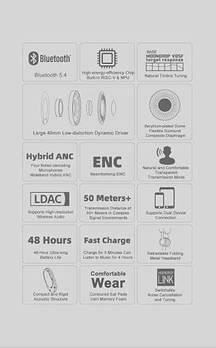 Moondrop Edge Full-Scene Immersive Series Hi-Fi Portable Wireless ANC Cuffie pieghevoli leggere (grigio) thumbnail 9