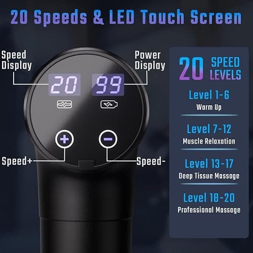 cotsoco Massage Gun Deep Tissue, Handheld Muscle Massager, Gifts for Men | Back Neck Massager, FSA Eligible HSA, Silent Percussion Massage Gun with Carrying Case, Gift for Parents, Gym Office Travel thumbnail 2