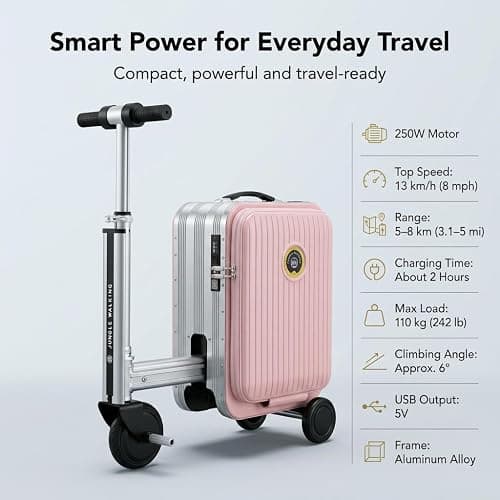 Ride On Electric Suitcase for Adults & Kids, Motorised Scooter Luggage with 250W Motor, Rechargeable Battery, TSA Lock, USB Charging, Smart Travel Case, 110kg Load thumbnail 6