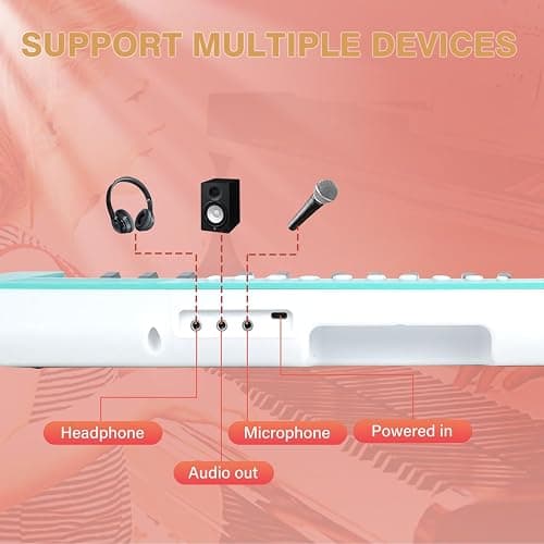 Raimy Kids Keyboard Piano with Two Speakers, 37 Keys Electric Music Instruments Piano Keyboard with Mic, Early Education Music Toddlers Children Toys Gifts for 3 4 5 6 7 8 9 10 11 12 Years Old Girls thumbnail 3