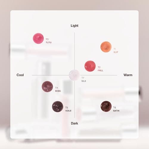 ENTROPY MAKEUP Tulle Lip Gloss, Lightweight 3D Pearl Shimmer, Ultra-Gloss High Shine, Non-Sticky Moisturizing Lip Gloss with Peptide Complex, Robe thumbnail 9