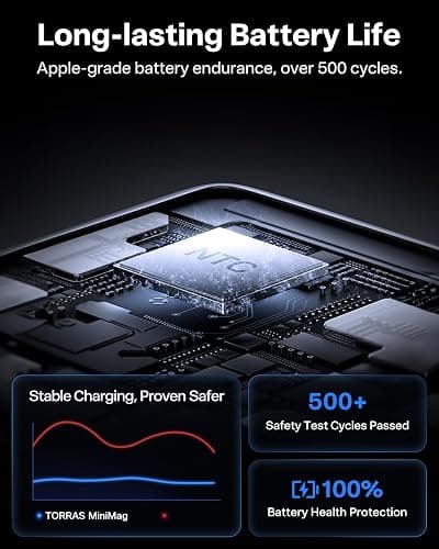 TORRAS MiniMag Power Bank,Ultra-Slim 10,000mAh Magnetic Wireless Portable Charger, 22.5W Fast Charging iPhone Air Magnetic Battery Pack Designed for iPhone 17 Pro Max/17 Pro/Air/16/15/14/13/12, Gray thumbnail 7