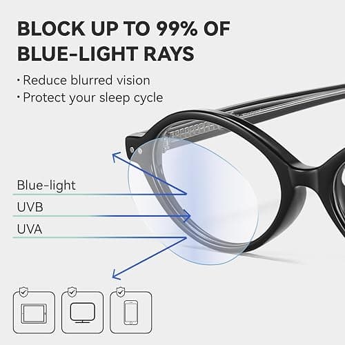 Blue light glasses, these damn phones  thumbnail 3
