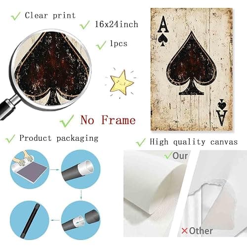 Vintage Playing Cards Wall Art Ace Of Spades Poster Vintage Poker Wall Art Poker Artwork Ace Of Spades Canvas Metal Art Signs Playing Card Poster Bar Decor 16x24inch No Frame thumbnail 3