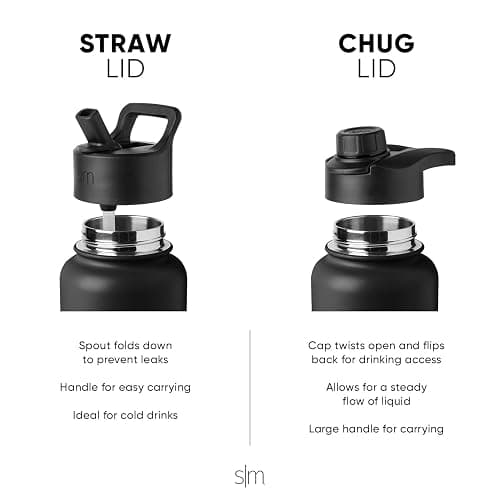 Simple Modern Water Bottle with Straw and Chug Lid | Insulated Stainless Steel for Sports Gym | Summit Collection | 32oz | Winter White thumbnail 4