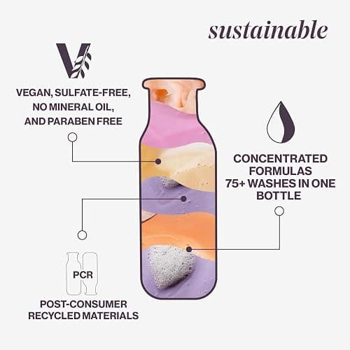 Pureology Hydrate Sheer Conditioner - Lightweight Hydrating Conditioner For Fine or Dry Color-Treated Hair, Silicone-Free & Vegan thumbnail 9