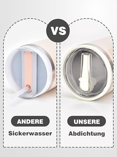 2 Stück für Stanley Cup Deckel Auslaufsicher, mit 2x Trinkhalmen und 1x Strohhalm Bürste, Wiederverwendbarer Ersatzdeckel, BPA Frei, Kompatibel Mit Stanley Quencher H2.0 40oz Cup (Beige) thumbnail 6