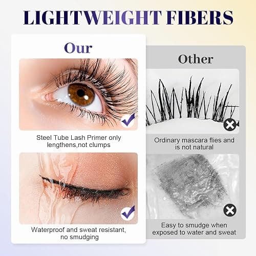 Ultra-Fine Lengthening Waterproof Quick-Dry Mascara, 2026 New Iron Wand Mascara, Waterproof Metal Wand Mascaras, Long-lasting 3D Curling Eyelash, Smudge Proof and No Flaking (Black) thumbnail 5