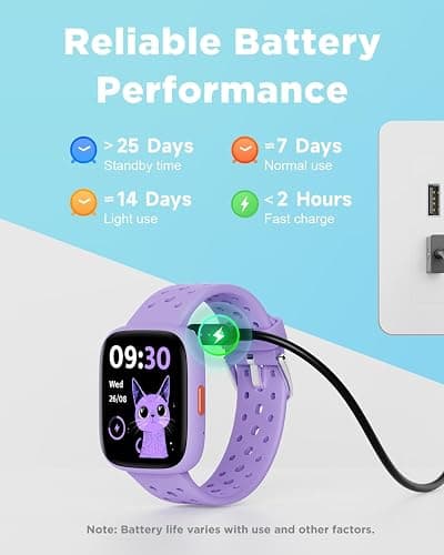 BIGGERFIVE Smart Watch for Kids No APP No Phone Needed, 1.8" Fitness Tracker Watch Pedometer, Heart Rate, Sleep Monitor, IP68 Waterproof, Step Counter, Puzzle Games for Girls Teens 5-16, Lilac thumbnail 7