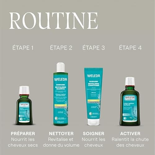 WELEDA - Lotion capillaire tonifiante Ralentit la chute des cheveux, stimule leur croissance - Lotion tonifiante à base de romarin bio - NATRUE* - Bio** - Vegan*** - 100ml thumbnail 5