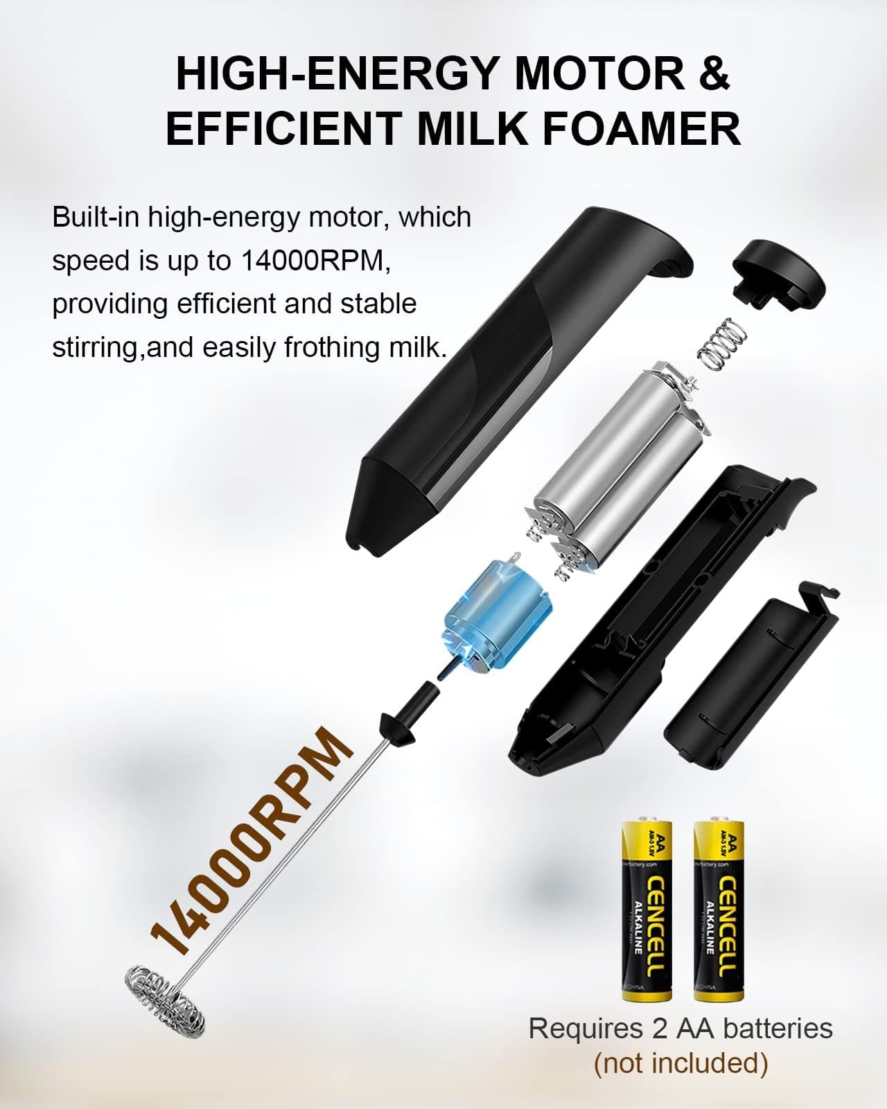 Double Whisk Milk Frother, Handheld Electric Blender Stick, Drink Mixer with Food Grade Stainless Steel Stirrer, Foam Maker for Coffee, Cappuccino, Frappe, Matcha thumbnail 3