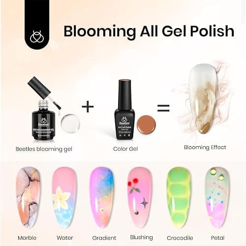Beetles Blooming Gel: 2 Pcs 15ml Clear Uv Led Christmas Blooming Gel Nail Polish for Spreading Effect Blossom Marble Natural Stone Watercolor Floral Print Soak off Nail Diy Design thumbnail 3