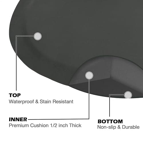 Amcomfy Anti Fatigue Semi Circle Salon Mat for Hair Stylist Anti-Slip Antique Series Salon & Barber Shop Chair Floor Mat (2.5' x 3.5' x 1/2'', Black) thumbnail 6