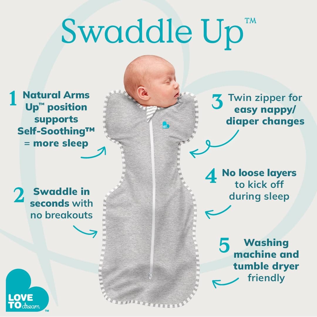 Love To Dream™ Swaddle Up™ Original, Newborn (2.2-3.8kg), Ideal for Moderate Room Temperatures (20-24°C), 1.0 TOG, Arms Up Position, Twin Zipper for Easy Nappy Changes, Grey thumbnail 6