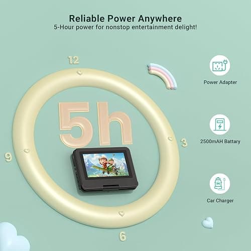 9.5" Portable DVD Player for Kids and Car with 7.5" Swivel Screen, | 4-6 Hours Rechargeable Battery, Car DVD Player with Dual Speakers, Remote Control, Support Sync TV, Region Free USB/SD/AV thumbnail 6