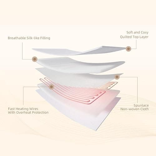 Bwarm Premium Quilted Heated Mattress Pad Twin XL Size, 39" x 80" Bed Warmer, 9 Heat Settings, 1-12 Hours Auto Off, Soft and Cozy, Deep Pocket, Fast Heating, Machine Washable - Quilted White - Twin XL thumbnail 4